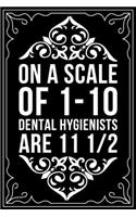 On a Scale of 1-10 Dental Hygienists Are 11 1/2