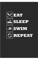 Eat Sleep Swim Repeat