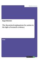 The theoretical explanations for autism in the light of research evidence