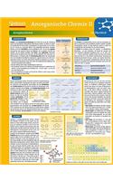 Lerntafel: Anorganische Chemie II Im Überblick