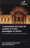 I movimenti dei tassi di cambio e il loro passaggio ai prezzi