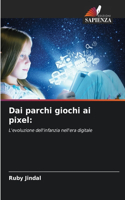 Dai parchi giochi ai pixel