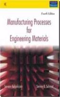 Manufacturing Process For Engg Material