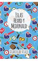 Diario de viaje Islas Heard y Mcdonald