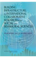 Building Infrastructure for International Collaborative Research in the Social and Behavioral Sciences