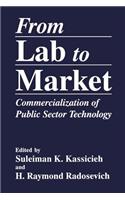 From Lab to Market