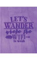 Let's Wander Where The WiFi Is Weak