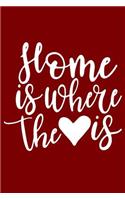 Home Is Where The Heart Is