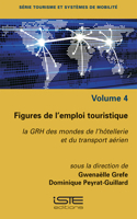 Figures de l'emploi touristique: La GRH des mondes de l'hotellerie et du transport aerien