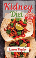 Kidney diet 2021