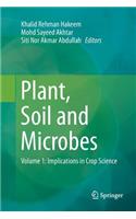 Plant, Soil and Microbes