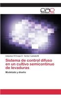 Sistema de control difuso en un cultivo semicontinuo de levaduras