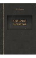 Svojstva Metallov: (Russian)