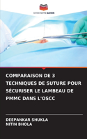 Comparaison de 3 Techniques de Suture Pour Sécuriser Le Lambeau de Pmmc Dans l'Oscc