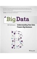 Big Data: Understanding How Data Powers Big Business