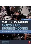 Machinery Failure Analysis and Troubleshooting