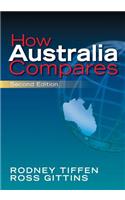 How Australia Compares