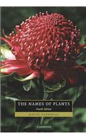 Names of Plants