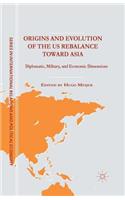 Origins and Evolution of the Us Rebalance Toward Asia