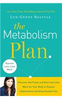 The Metabolism Plan