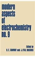 Modern Aspects of Electrochemistry