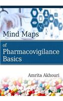 Mind Maps of Pharmacovigilance Basics
