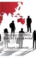 The Art Of Five Forces Framework