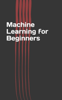 Machine Learning for Beginners