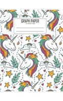 Graph paper size