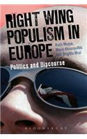 Right-Wing Populism in Europe