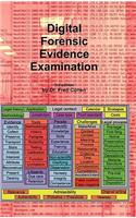 Digital Forensic Evidence Examination - 2nd Ed.