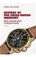 History of the Swiss Watch Industry