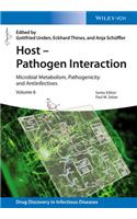 Host - Pathogen Interaction