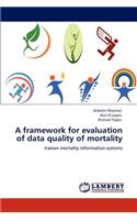 framework for evaluation of data quality of mortality