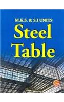 Steel Table (M.K.S.& S.I Units)