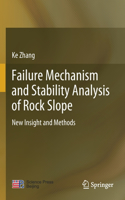 Failure Mechanism and Stability Analysis of Rock Slope