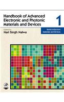 Handbook of Advanced Electronic and Photonic Materials and Devices, Ten-Volume Set