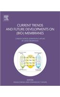 Current Trends and Future Developments on (Bio-) Membranes