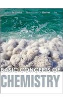 Basic Concepts of Chemistry