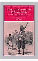 Islam and the Army in Colonial India