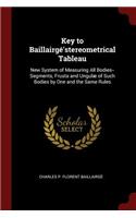 Key to Baillairgé'stereometrical Tableau: New System of Measuring All Bodies--Segments, Frusta and Ungulæ of Such Bodies by One and the Same Rules