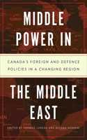 Middle Power in the Middle East
