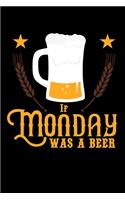 If Monday Was a Beer