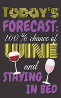 Today's forecast