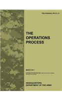 Operations Process