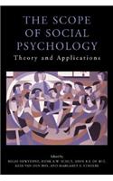 Scope of Social Psychology