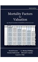 Mortality Factors for Valuation