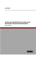 Analyse der Rentabilität beim Aufbau eines EDV-Systems (Warenwirtschaftssystem)