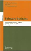 Software Business