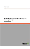 Waldkindergarten - Ein Neues Konzept der Vorschulpädagogik